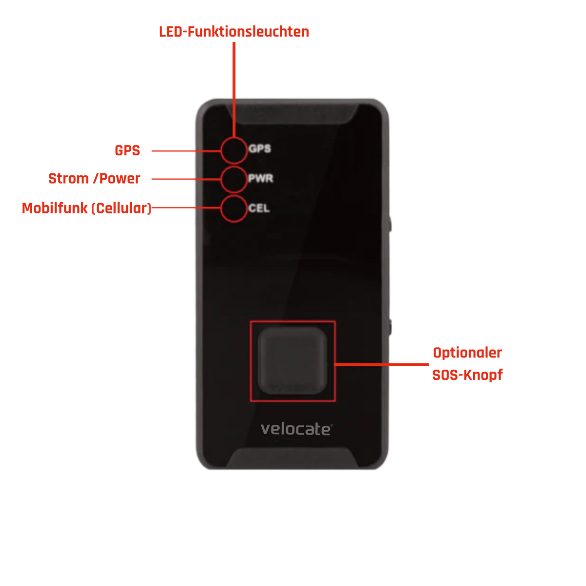 velocate vc|mini 2 - Portables GPS Ortungssystem(LTE, 2G)  für Personen, Gepäck, Musikinstrumente