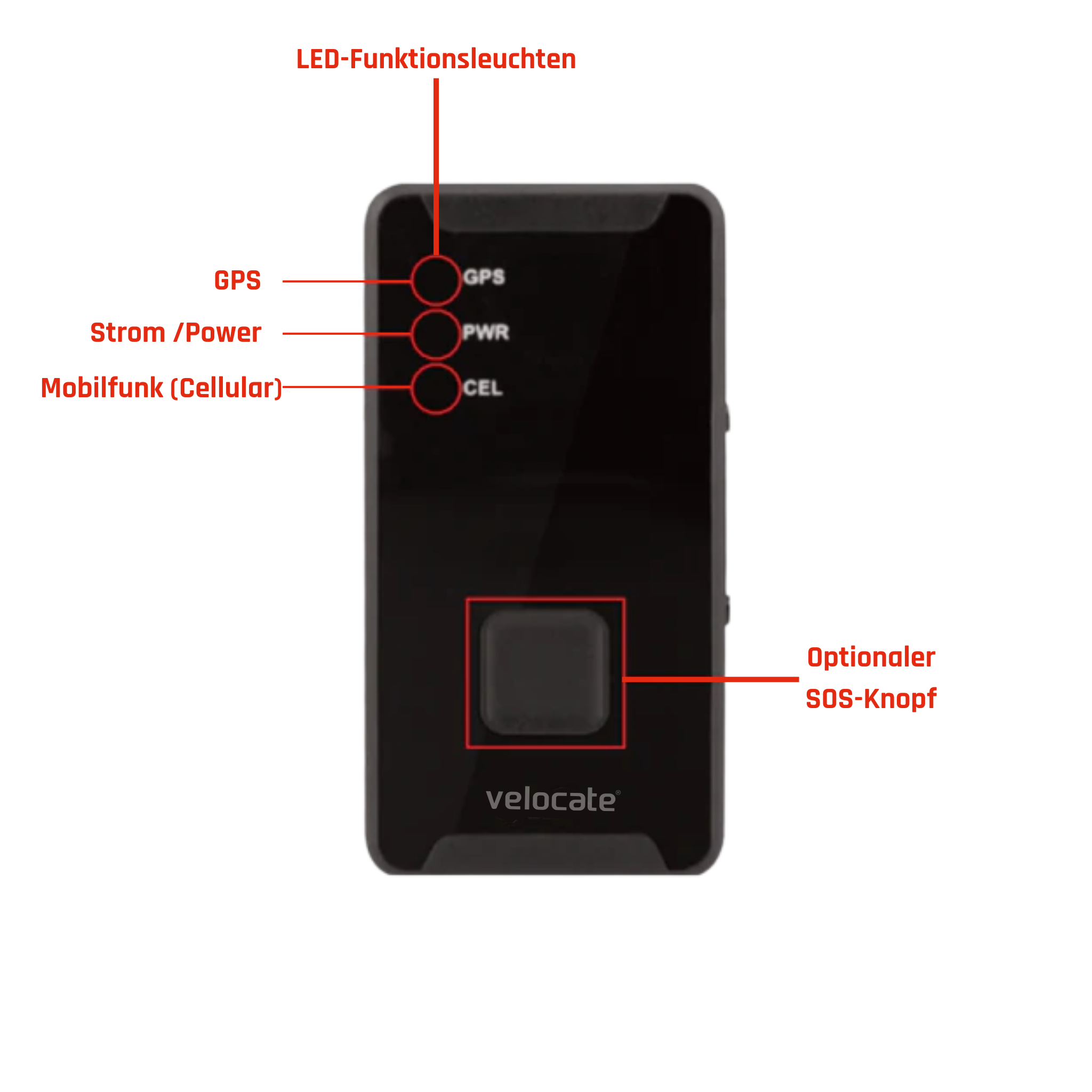 velocate vc|mini 2 - Portables GPS Ortungssystem(LTE, 2G)  für Personen, Gepäck, Musikinstrumente